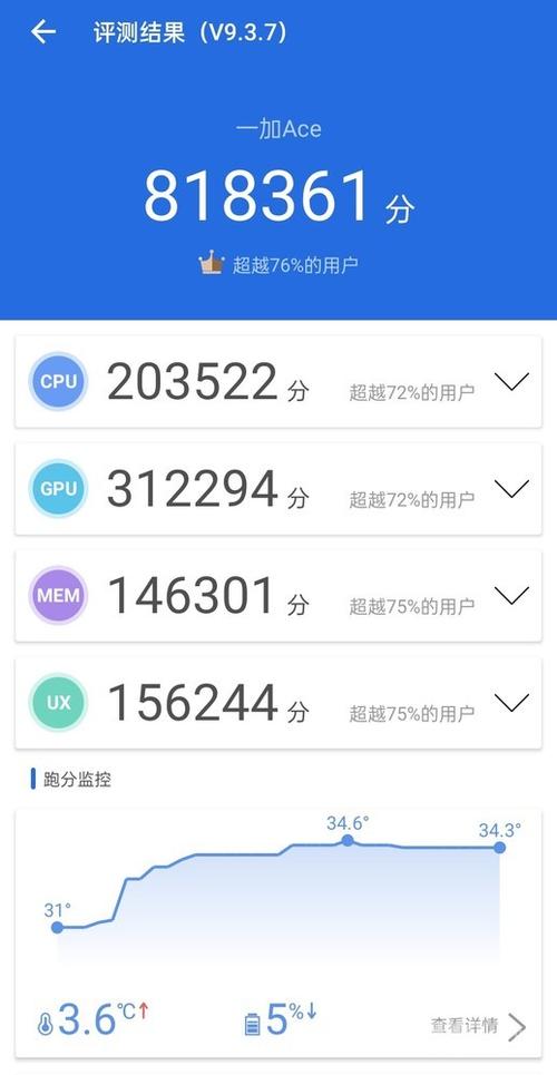 包含一加6cpu跑分的词条-图2 包含一加6cpu跑分的词条-图2