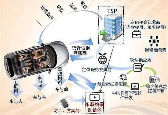 车地无线传输系统书籍(无线车载系统)-图3 车地无线传输系统书籍(无线车载系统)-图3