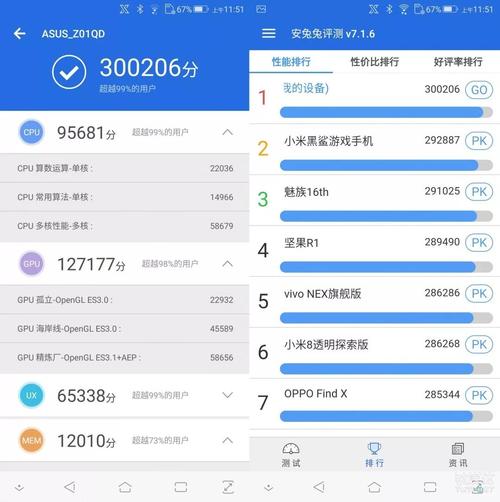 华硕手机跑分多少万的简单介绍
