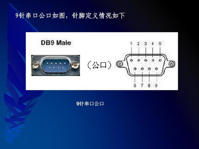 串口能传输多远（串口可以传输文件吗?）