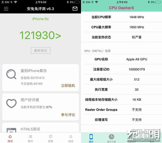 6s跑分11万的简单介绍