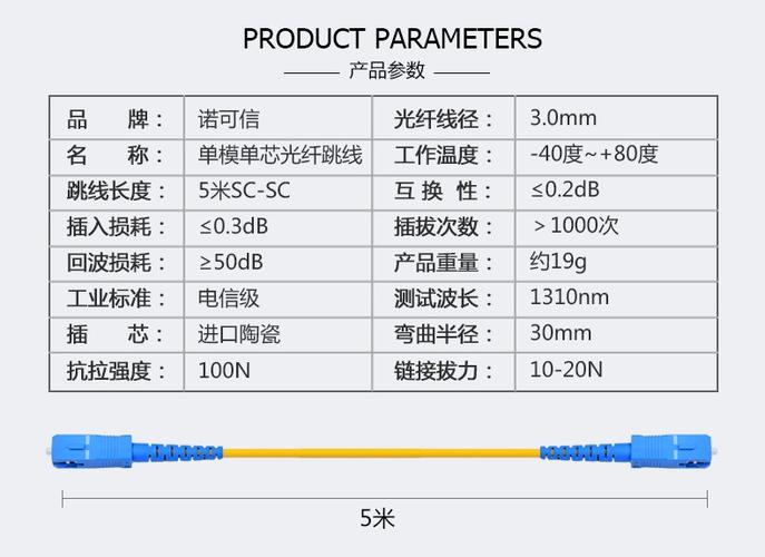 单模光缆传输距离(单模光纤传输距离远)-图3 单模光缆传输距离(单模光纤传输距离远)-图3