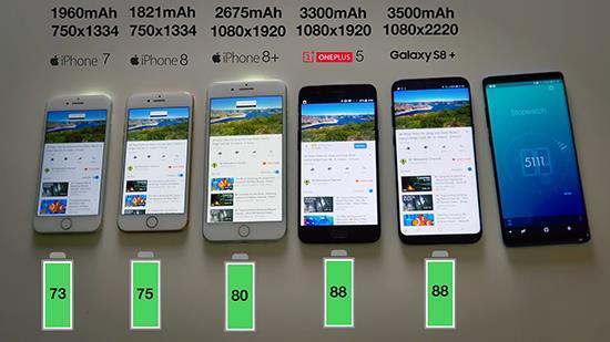 iphone7plus怎么跑分高的简单介绍-图3 iphone7plus怎么跑分高的简单介绍-图3