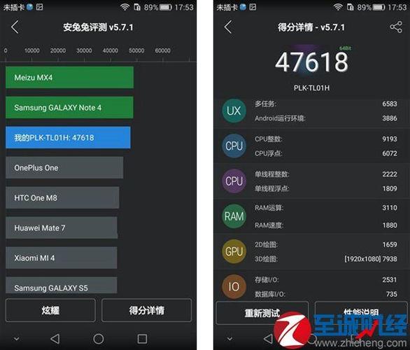 关于g9plus跑分的信息-图2 关于g9plus跑分的信息-图2
