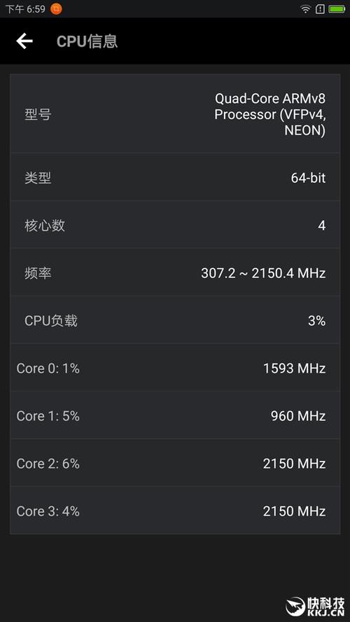 包含zukz2极限跑分的词条
