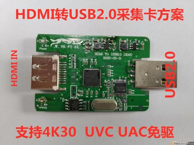 hdmi无线传输芯片(hdmi传输器)-图3 hdmi无线传输芯片(hdmi传输器)-图3