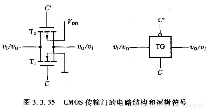 cmos传输门实现与门(cmos传输门的特点)-图3 cmos传输门实现与门(cmos传输门的特点)-图3