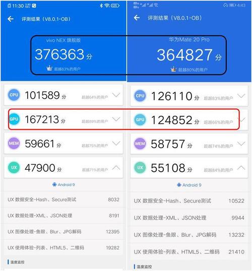 关于骁龙845跑分三十万的信息-图3 关于骁龙845跑分三十万的信息-图3
