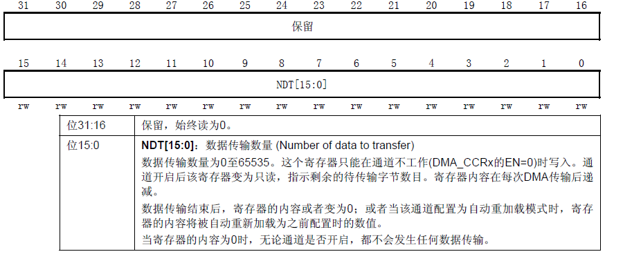 DMA可以传输到任意寄存器吗（采用dma传送一个数据,需要多少时间）