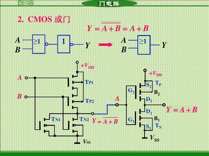 coms门的传输延迟（cmos传输延迟时间）-图3