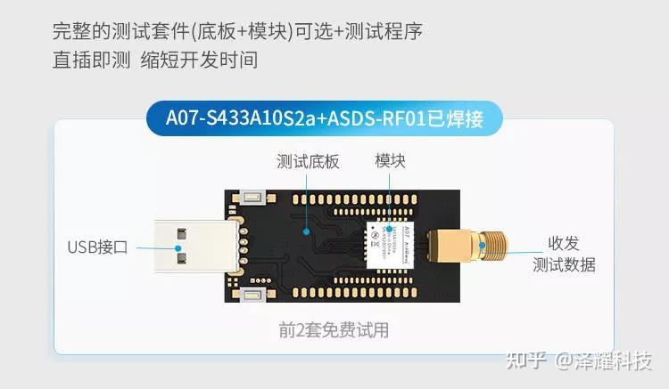 cc1101传输稳定性(cc1101传输距离有多远)-图3 cc1101传输稳定性(cc1101传输距离有多远)-图3