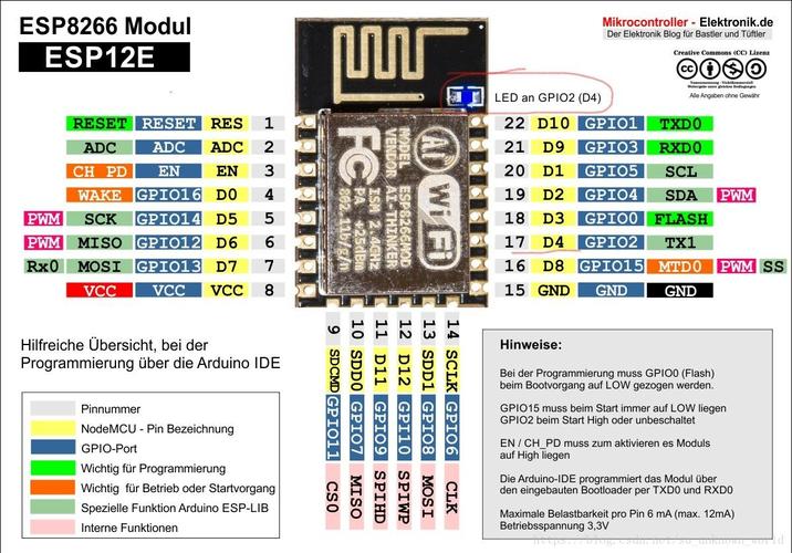 STM32spi传输8bit(stm32esp8266传输数据)-图3 STM32spi传输8bit(stm32esp8266传输数据)-图3