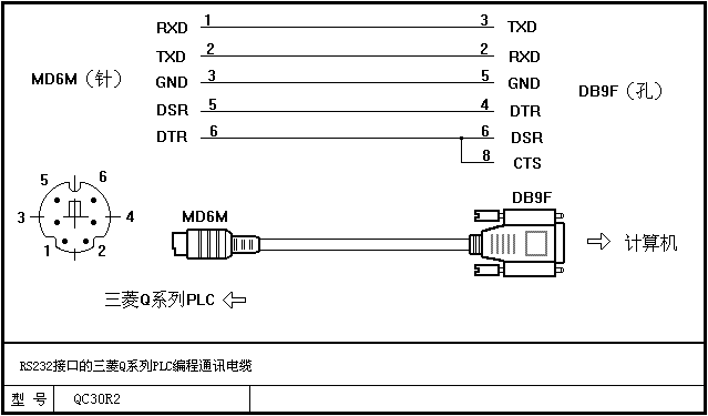 三菱plc无线传输距离是多少(三菱plc无线通信)-图2 三菱plc无线传输距离是多少(三菱plc无线通信)-图2