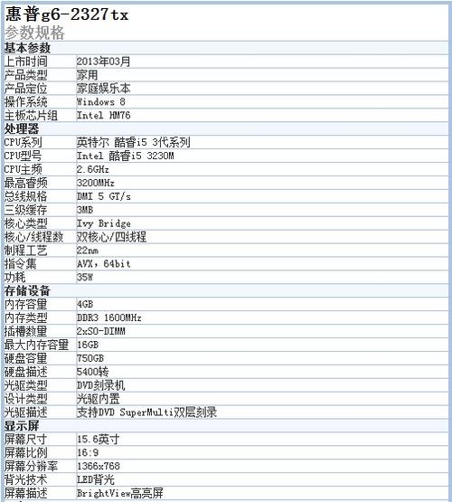 包含惠普+246g6+跑分的词条-图2 包含惠普+246g6+跑分的词条-图2