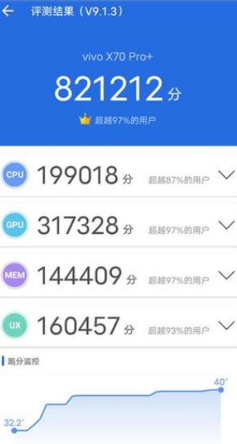 17年手机跑分的简单介绍-图1 17年手机跑分的简单介绍-图1