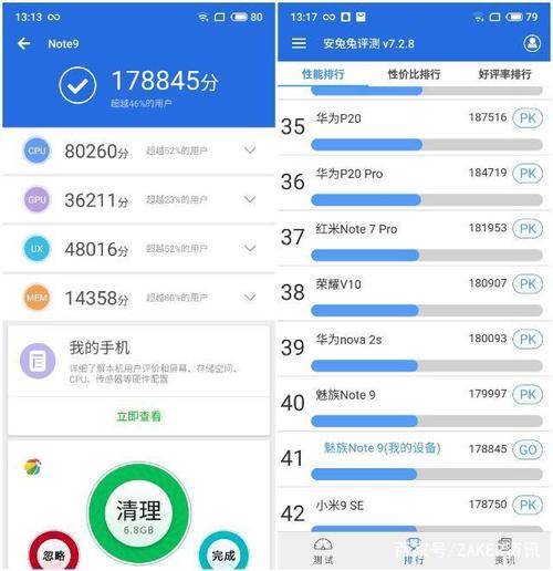 17年手机跑分的简单介绍-图2 17年手机跑分的简单介绍-图2