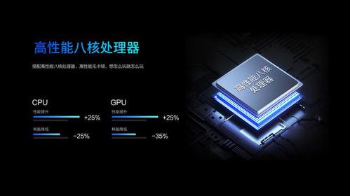 关于酷派changers1跑分的信息-图1 关于酷派changers1跑分的信息-图1