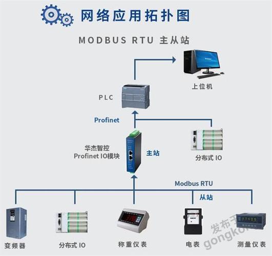 io的数据传输方式(io设备数据传送控制方式有)-图3 io的数据传输方式(io设备数据传送控制方式有)-图3