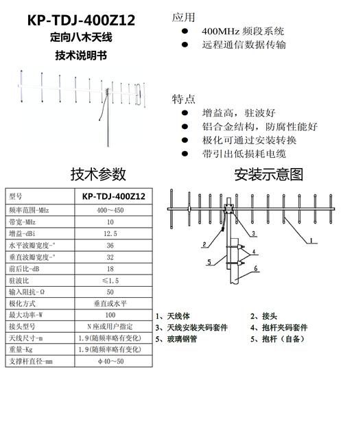 八木天线传输数字信号(八木天线传输数字信号怎么传)-图2 八木天线传输数字信号(八木天线传输数字信号怎么传)-图2