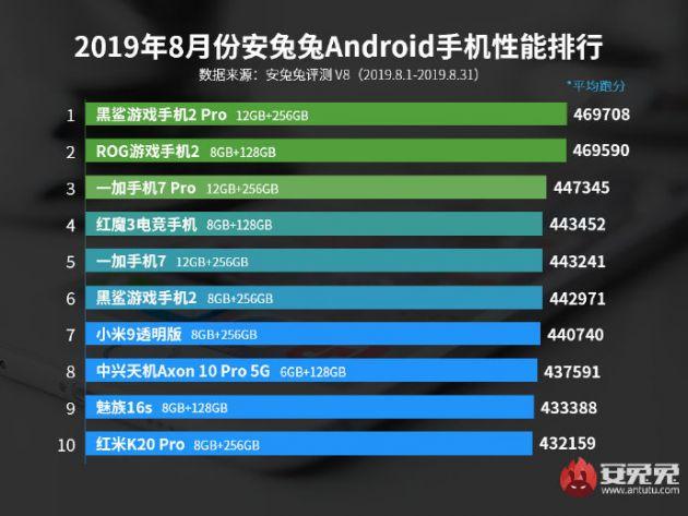 mrdal00跑分的简单介绍