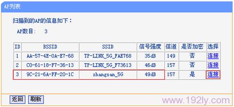 路由器5g传输距离6(无线路由器5g传输距离)-图2 路由器5g传输距离6(无线路由器5g传输距离)-图2