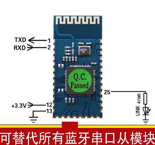 单片机蓝牙传输数据包（单片机蓝牙模块传输数据）