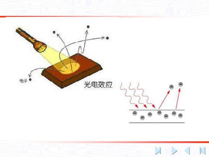 光敏电阻传输信号(光敏电阻传输信号的特点)-图2 光敏电阻传输信号(光敏电阻传输信号的特点)-图2