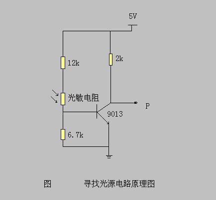 光敏电阻传输信号(光敏电阻传输信号的特点)-图3 光敏电阻传输信号(光敏电阻传输信号的特点)-图3
