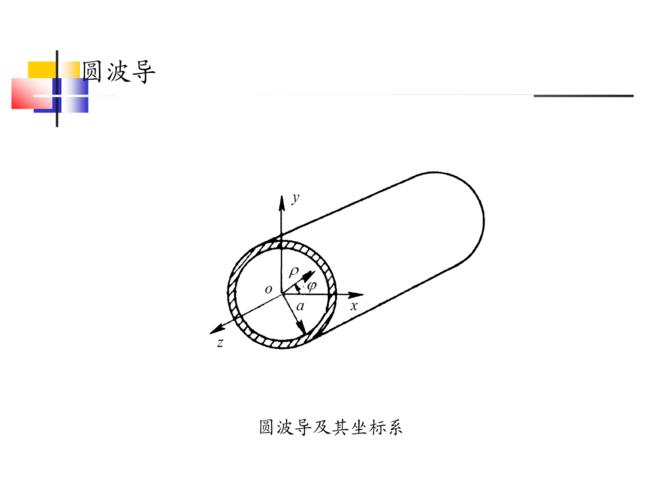 圆波导传输主模（圆波导的主模）-图2