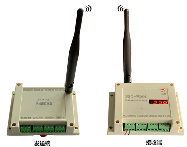模拟量信号无线传输器（模拟量传输和数字量传输）