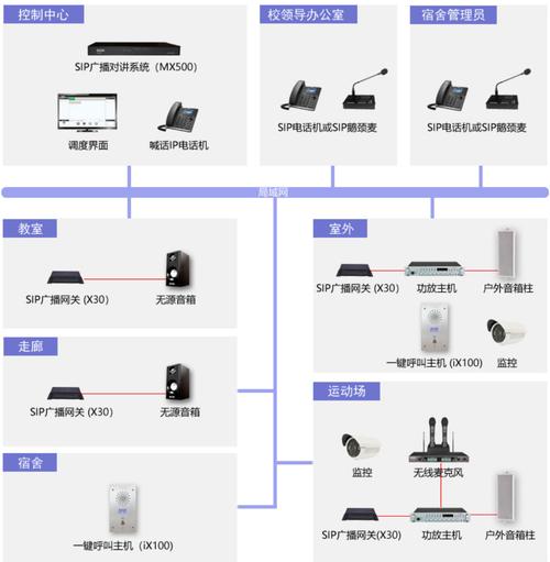 无线传输广播模块(广播组网无线数据传输)-图2 无线传输广播模块(广播组网无线数据传输)-图2