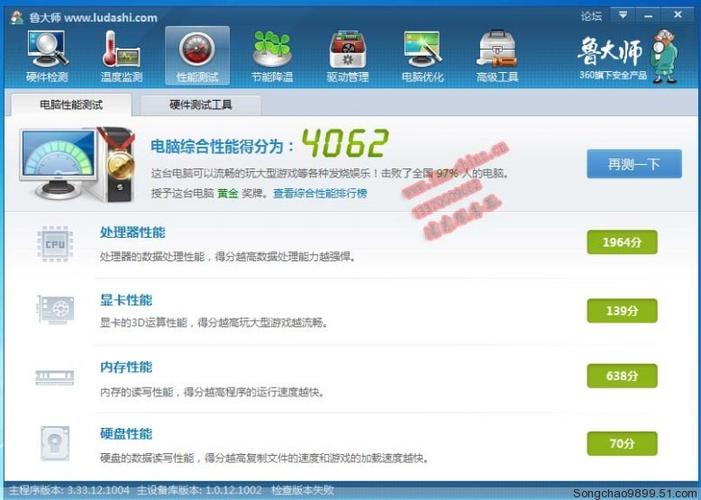 惠普畅游人360跑分的简单介绍