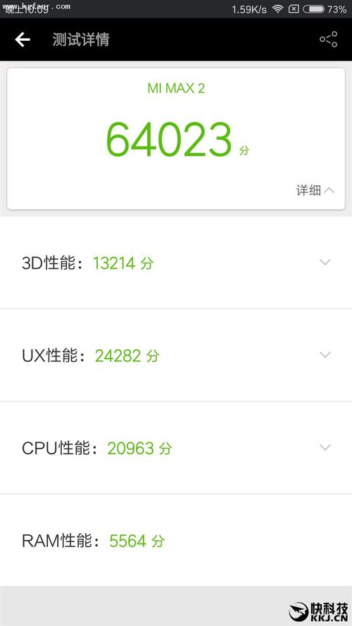 小米max尊享版跑分的简单介绍