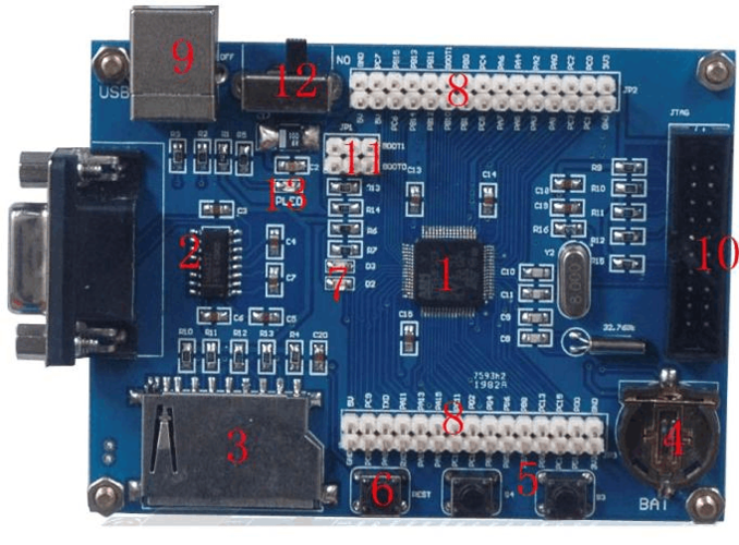 stm32usb块传输(stm32传输文件)-图3 stm32usb块传输(stm32传输文件)-图3