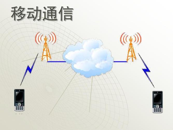 通信传输设计(通信传输设计有发展前景吗)-图2 通信传输设计(通信传输设计有发展前景吗)-图2