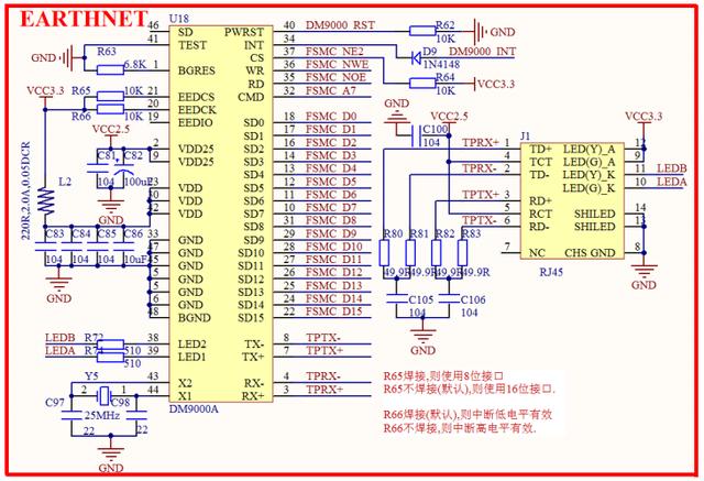 stm32网线传输（stm32 rj45）