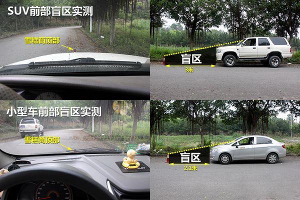盲区图像无线传输(盲区功能受限)-图2 盲区图像无线传输(盲区功能受限)-图2