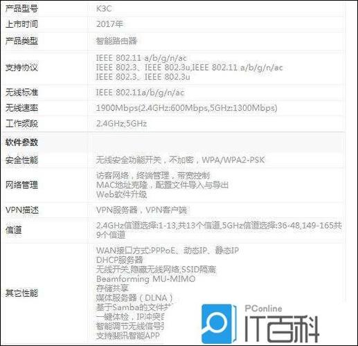 包含k80m跑分的词条