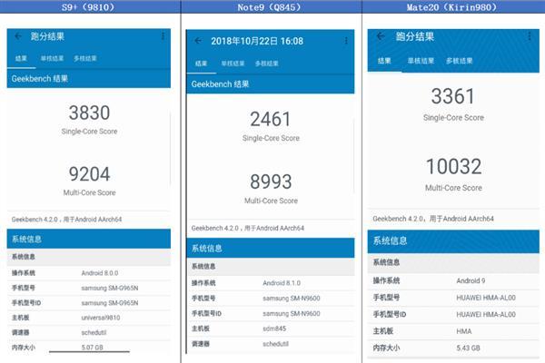 关于华为note9青春版跑分的信息-图2 关于华为note9青春版跑分的信息-图2