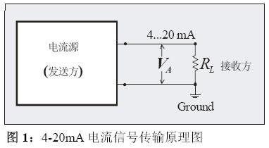 电流传输器原理6(电流在传输过程中会不会流失)-图3 电流传输器原理6(电流在传输过程中会不会流失)-图3