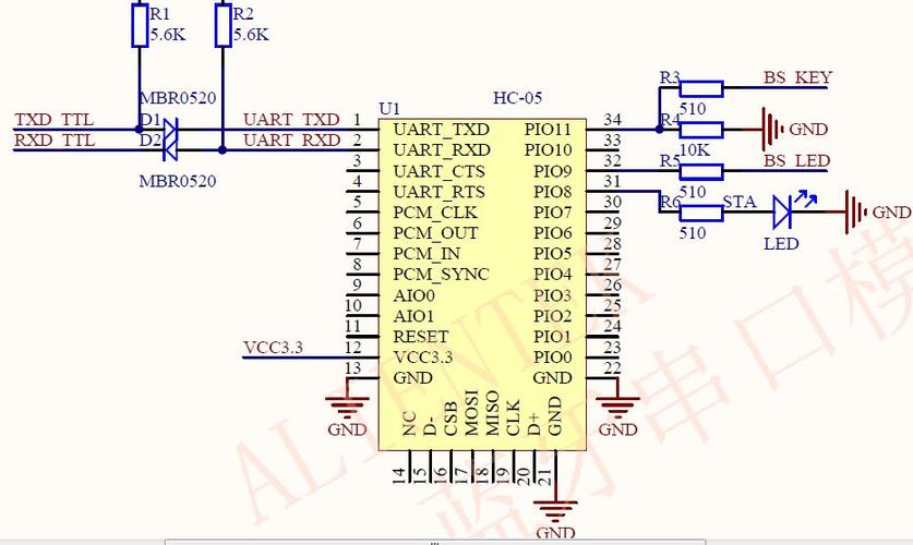 cc1101传输距离(hc05传输距离)-图2 cc1101传输距离(hc05传输距离)-图2