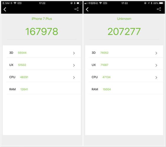 包含iphone7用什么跑分的词条-图2 包含iphone7用什么跑分的词条-图2