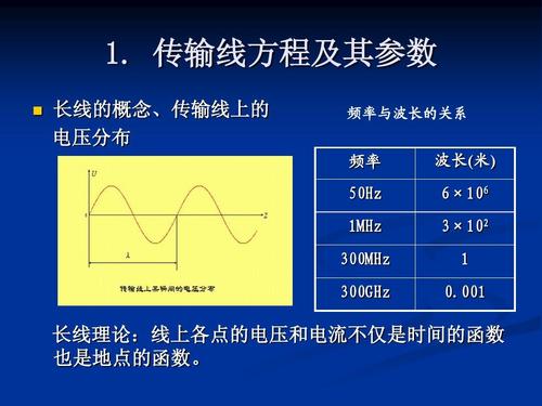 影响传输线电感的因素(影响传输线电感的因素有哪些)-图3 影响传输线电感的因素(影响传输线电感的因素有哪些)-图3