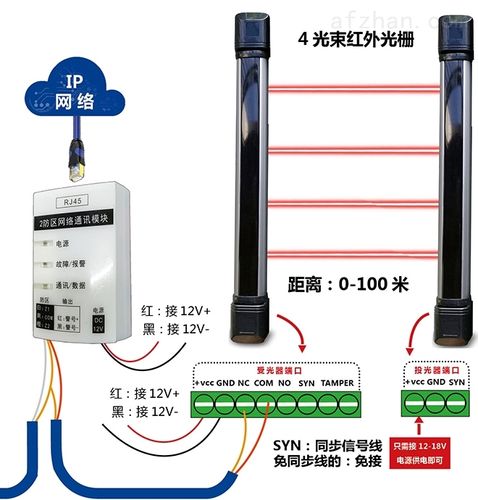 红外传输属于有线还是无线（红外传输是什么）