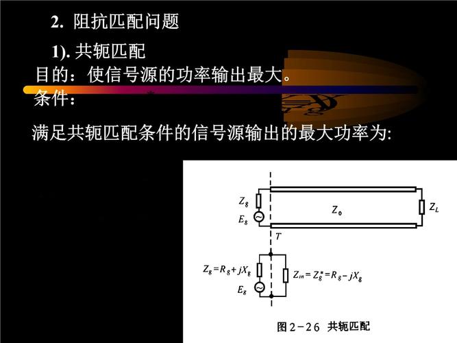 传输线阻抗(传输线阻抗匹配)-图3 传输线阻抗(传输线阻抗匹配)-图3