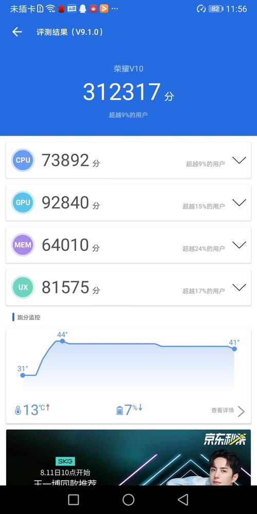 关于荣耀v1O跑分的信息