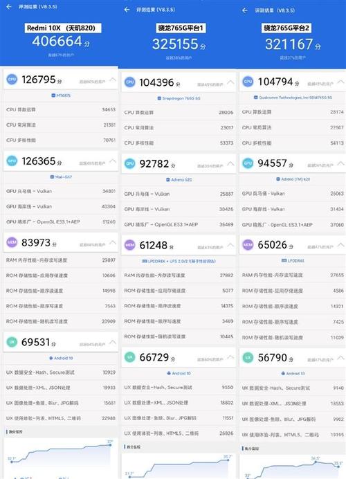 关于高通骁龙830处理器跑分的信息-图3 关于高通骁龙830处理器跑分的信息-图3