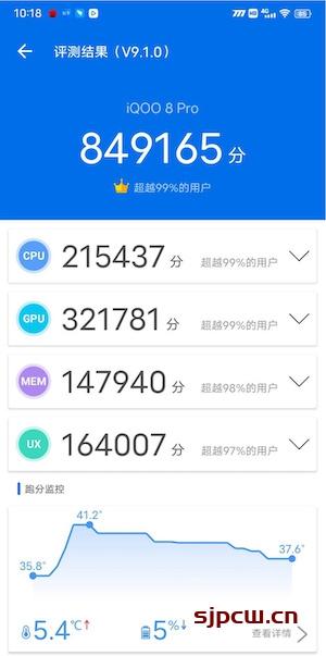 大米用的cpu跑分软件的简单介绍