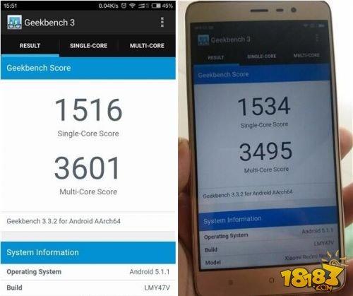 红米note3跑分多少的简单介绍-图3 红米note3跑分多少的简单介绍-图3