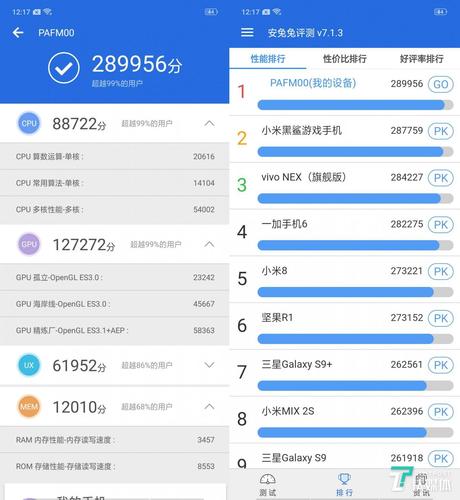 包含安兔兔跑分与排名不符的词条